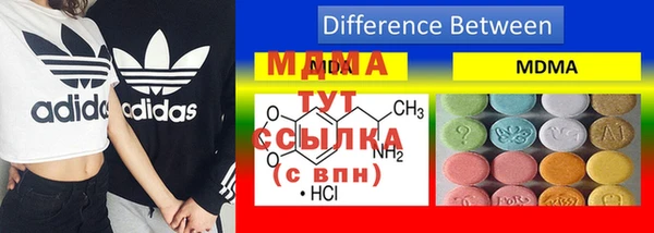 прущие грибы Арсеньев